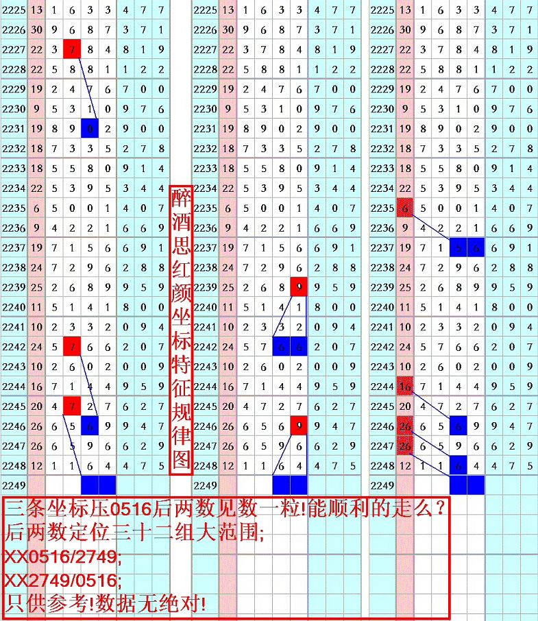 管家婆的資料一肖中特46期深度解析