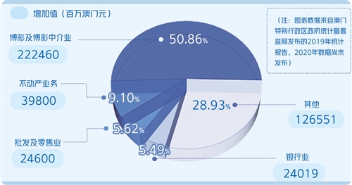 澳門彩票背后的風(fēng)險(xiǎn)與挑戰(zhàn)，關(guān)于直播開獎(jiǎng)的探討