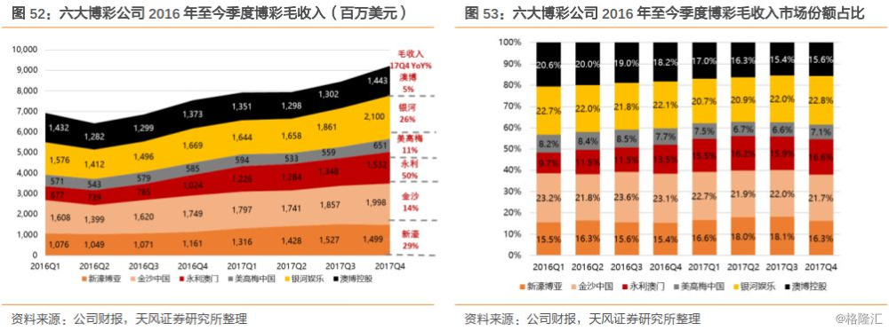 澳門六開彩打開天天彩，揭露背后的風(fēng)險(xiǎn)與挑戰(zhàn)