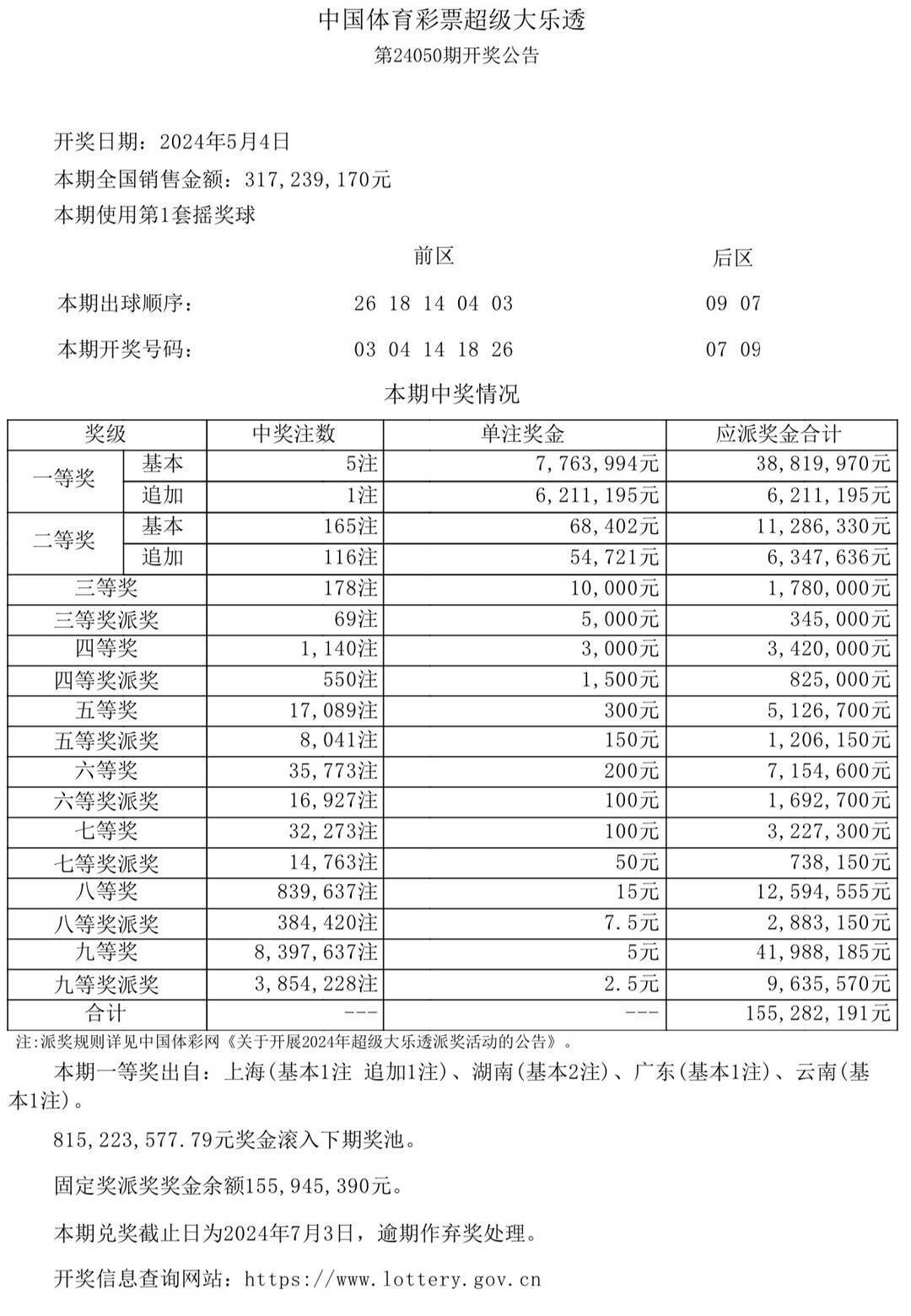 澳門4949開獎結(jié)果最快，探索彩票背后的秘密