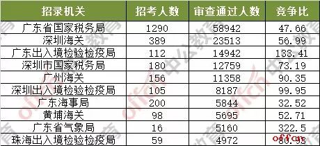 澳門今晚開獎號碼預測與香港記錄概覽