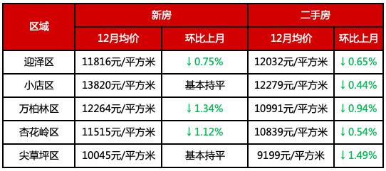 澳門一碼一肖100準嗎？——揭秘背后的真相與風險