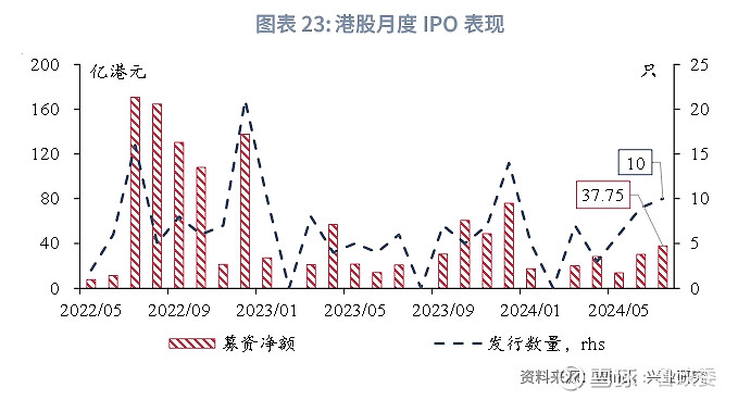 香港2024精準(zhǔn)資料，深度分析與預(yù)測(cè)