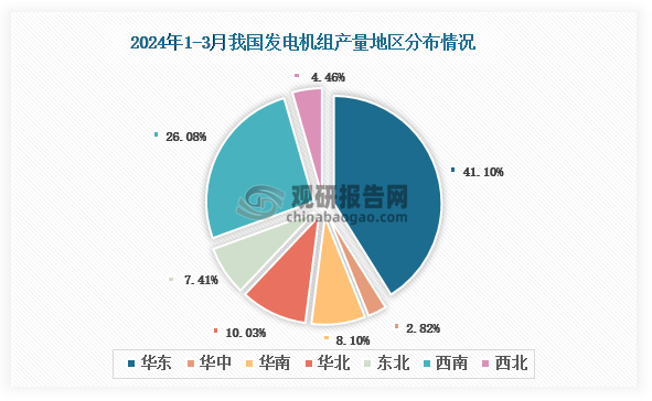 管家婆軟件行業(yè)趨勢(shì)分析，展望2024年的數(shù)據(jù)來(lái)源與發(fā)展前景